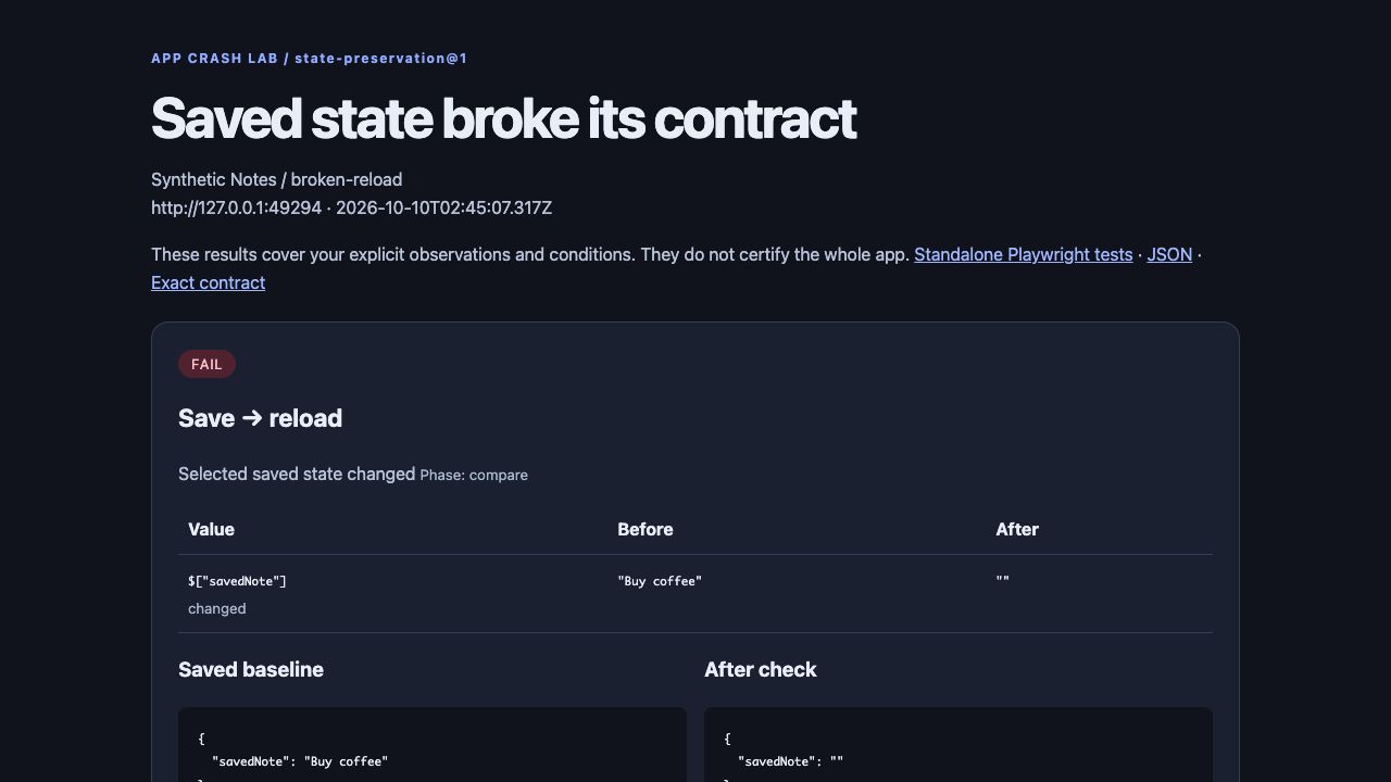 Actual App Crash Lab report: savedNote changes from Buy coffee to an empty string after reload